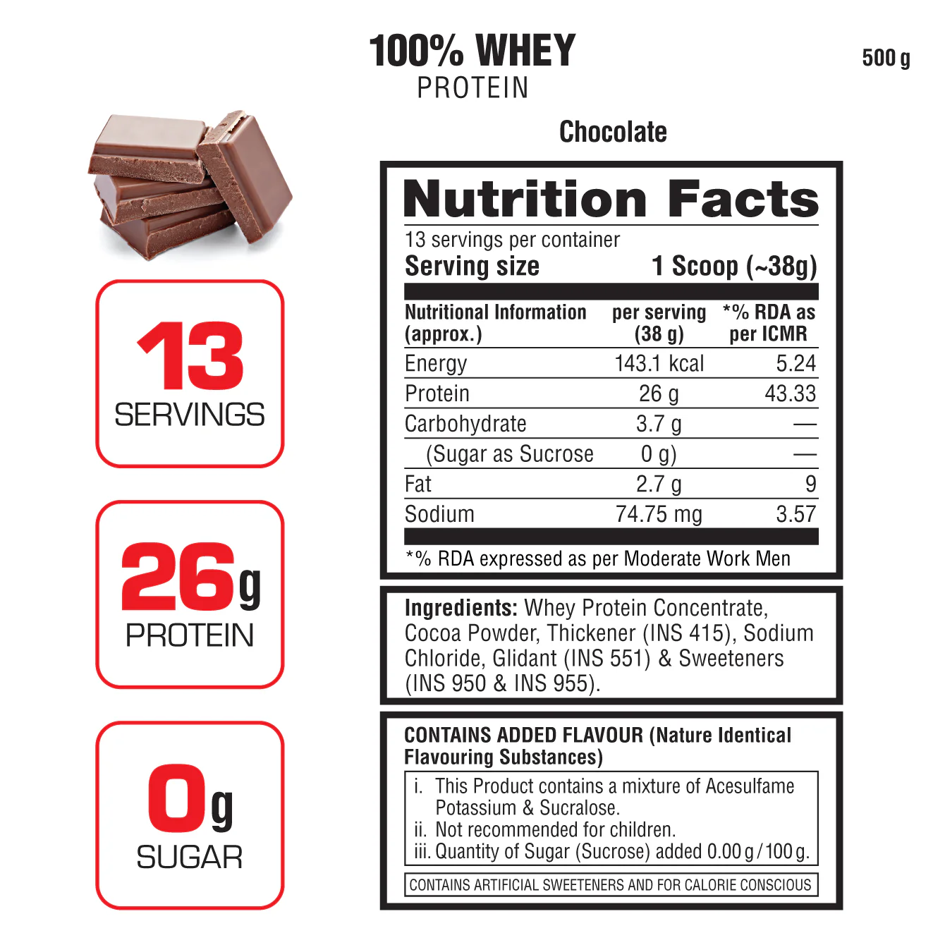 Labrada 100% Whey Protein - Image 3