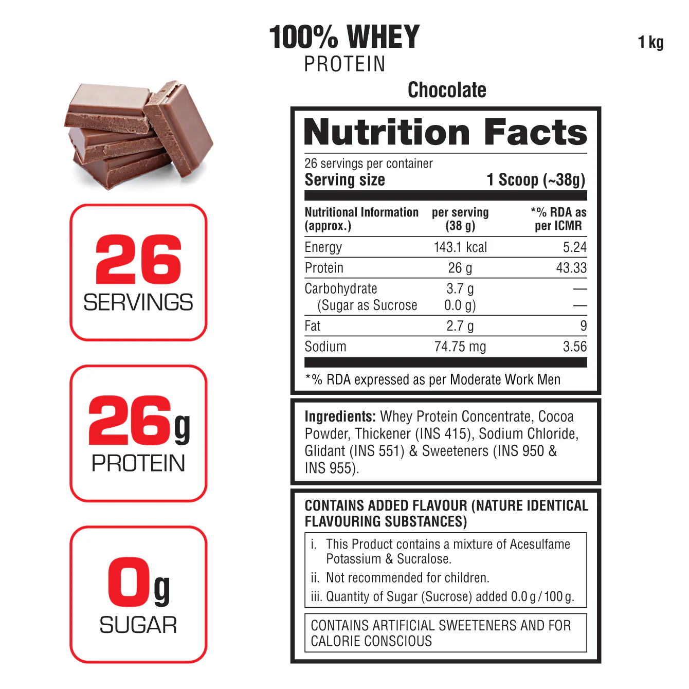 Labrada 100% Whey Protein - Image 9