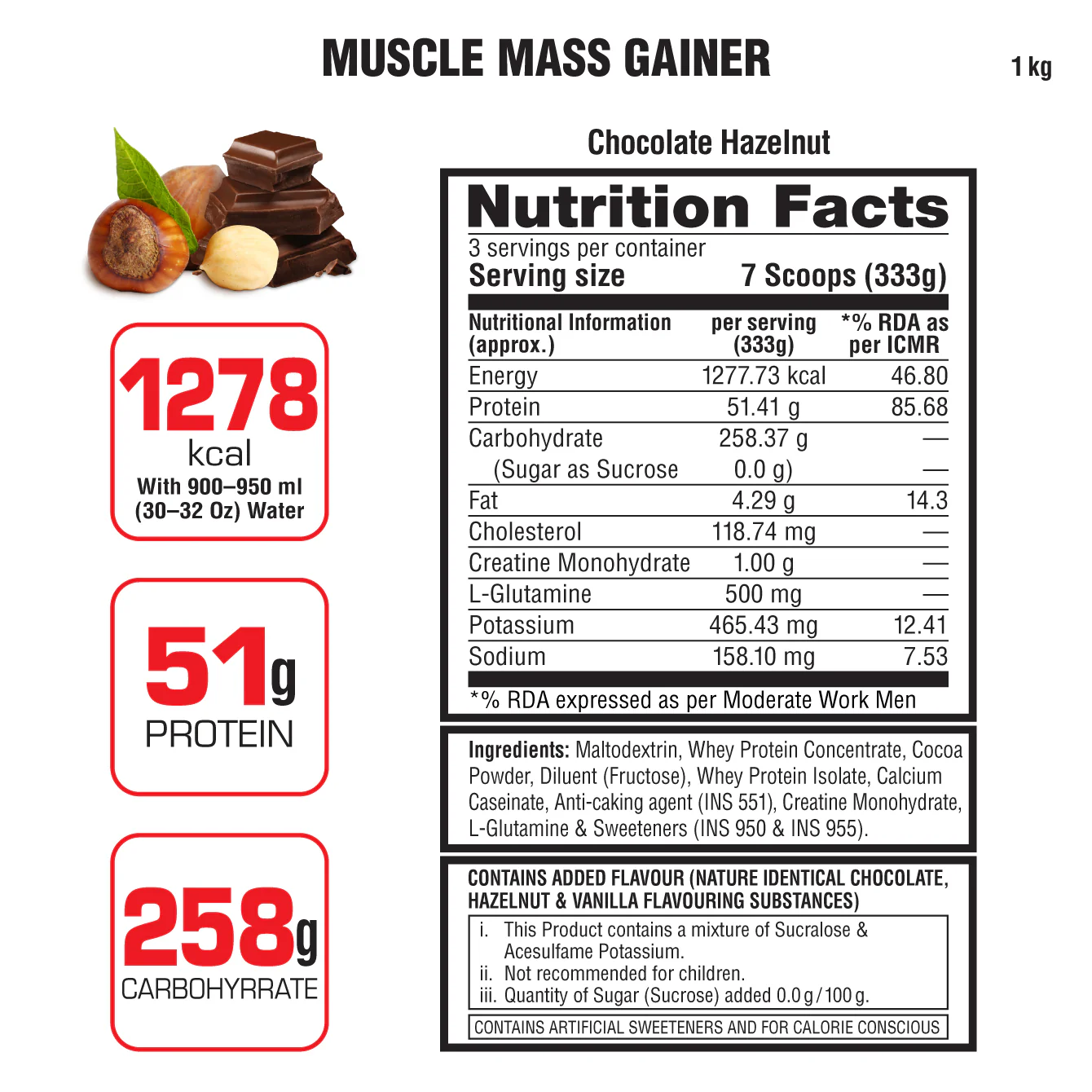 Labrada Muscle Mass Gainer - Image 14