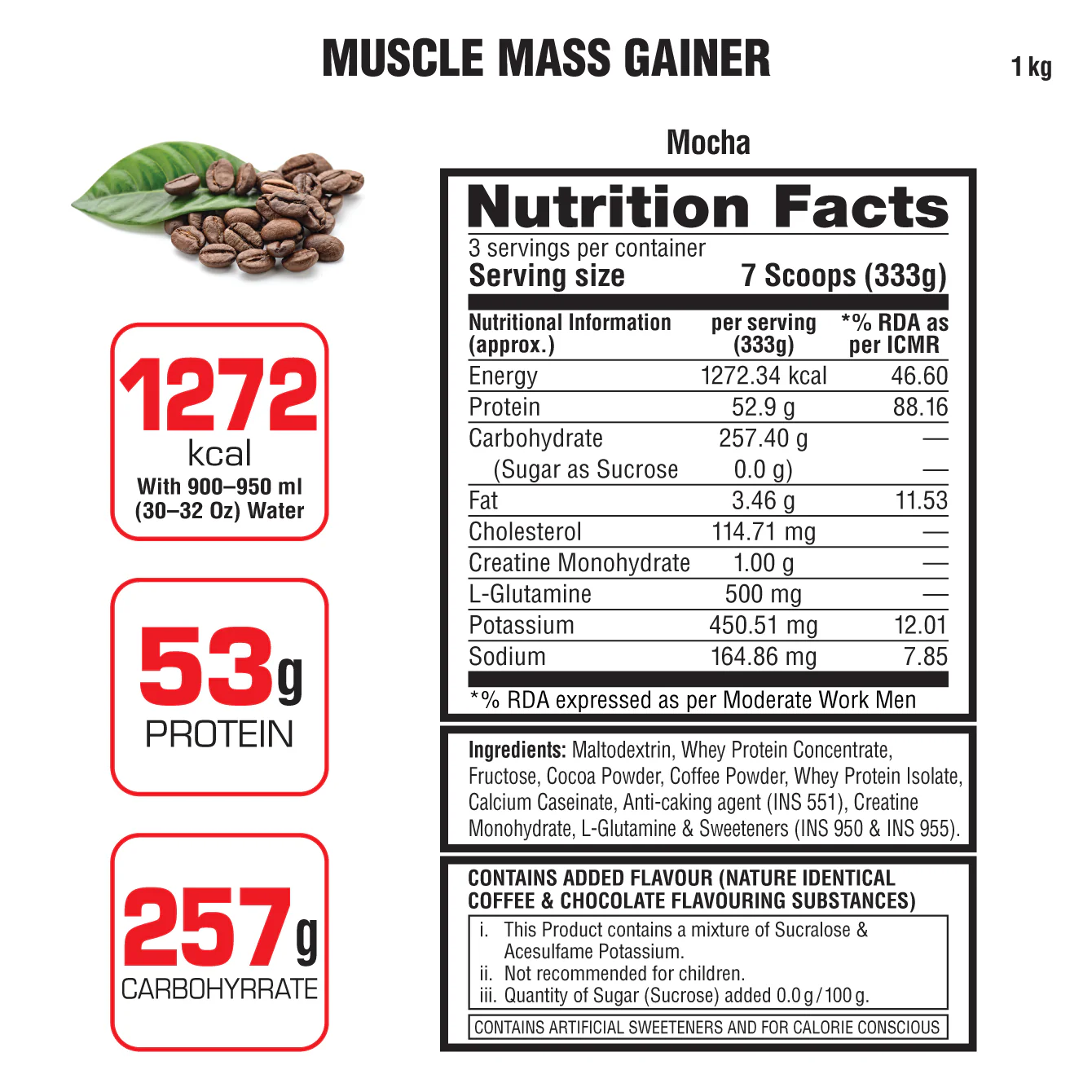 Labrada Muscle Mass Gainer - Image 18