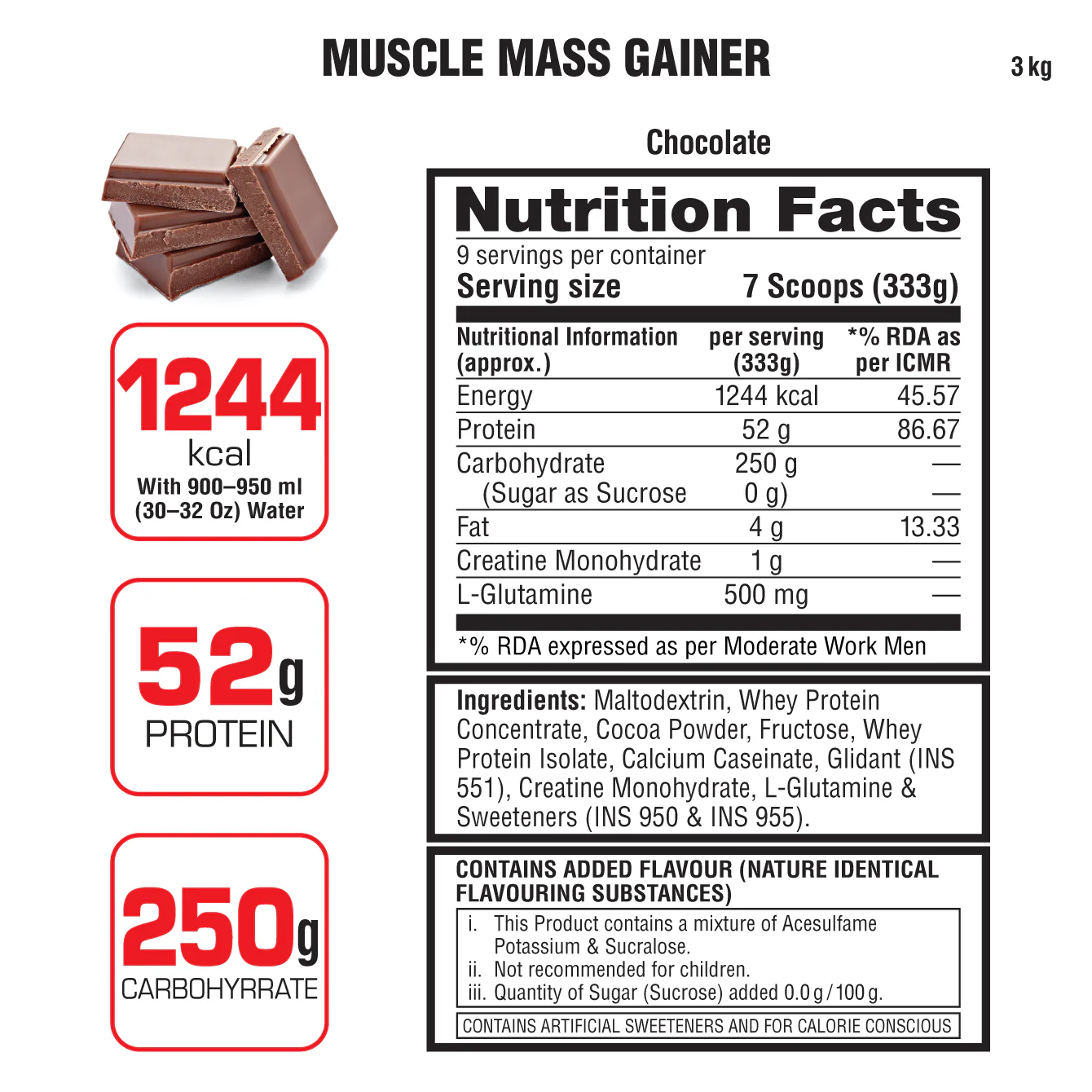 Labrada Muscle Mass Gainer - Image 28
