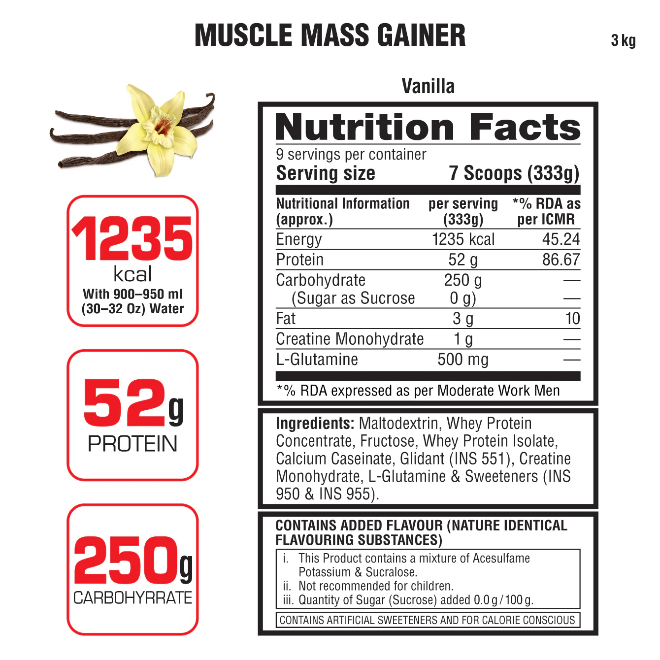 Labrada Muscle Mass Gainer - Image 43