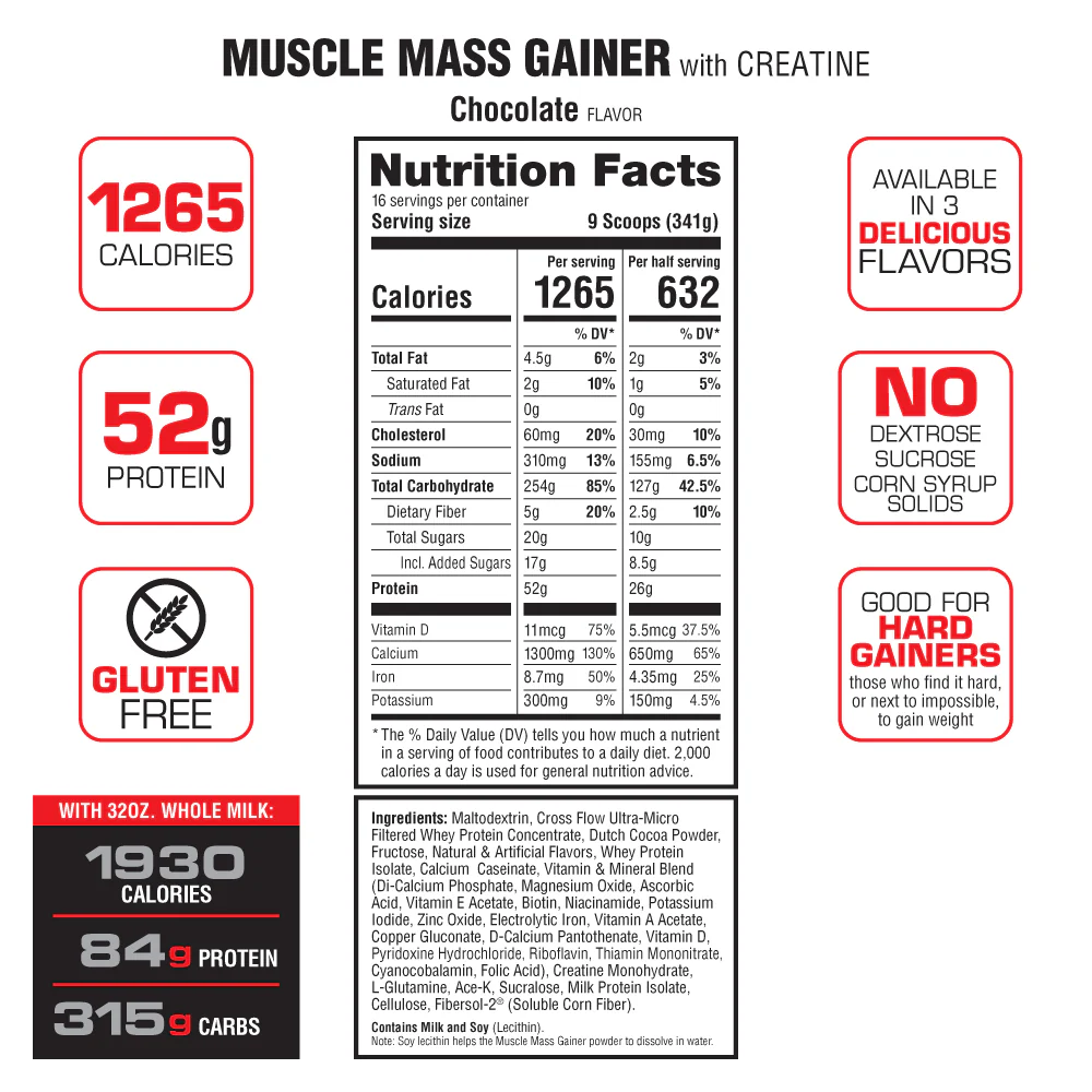 Labrada Muscle Mass Gainer - Image 54