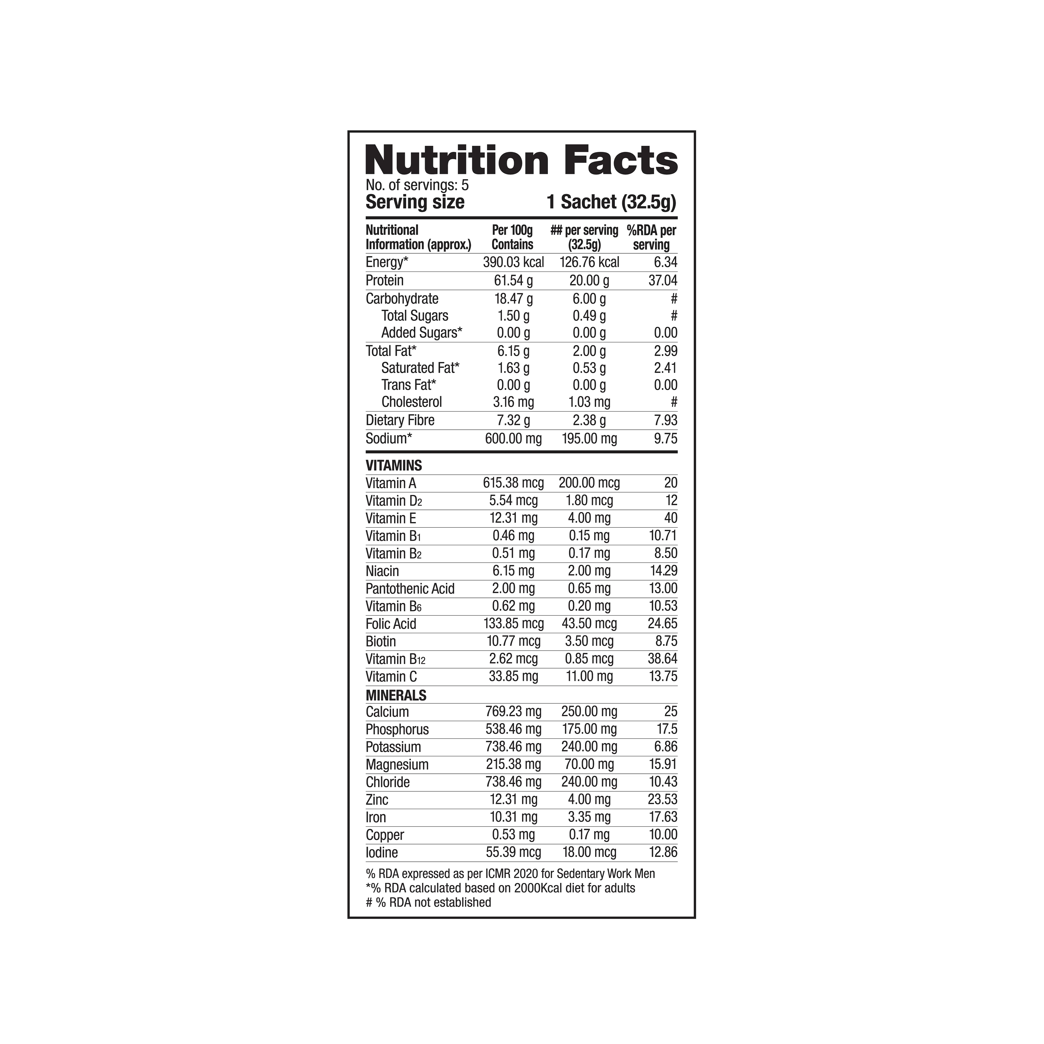 Lean Body All-in-One High Protein Meal Replacement Shake - Image 8