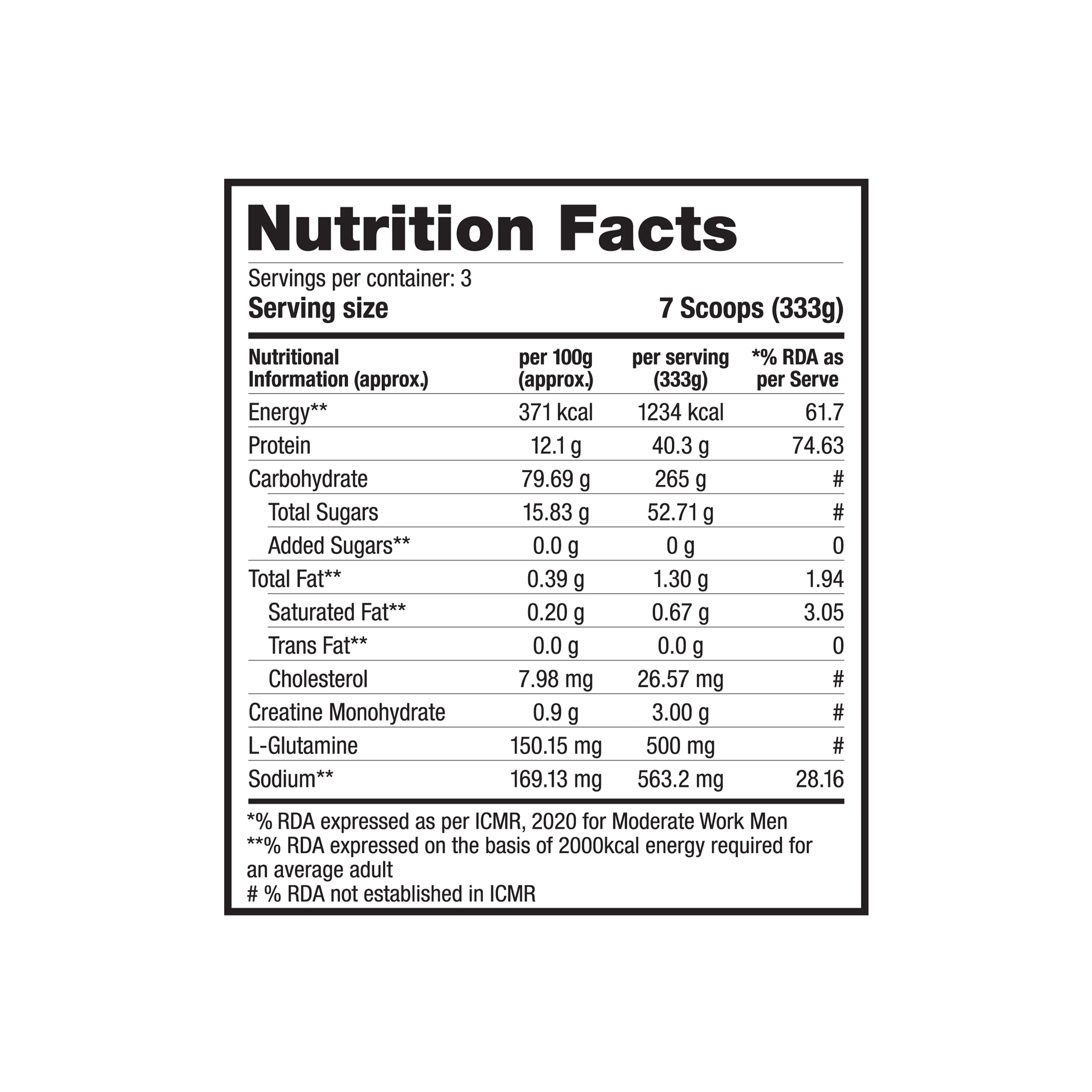 Labrada Super Mass Gainer - Image 21